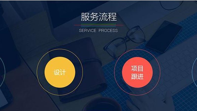 微服务OA系统开发：架构解析与选型要点